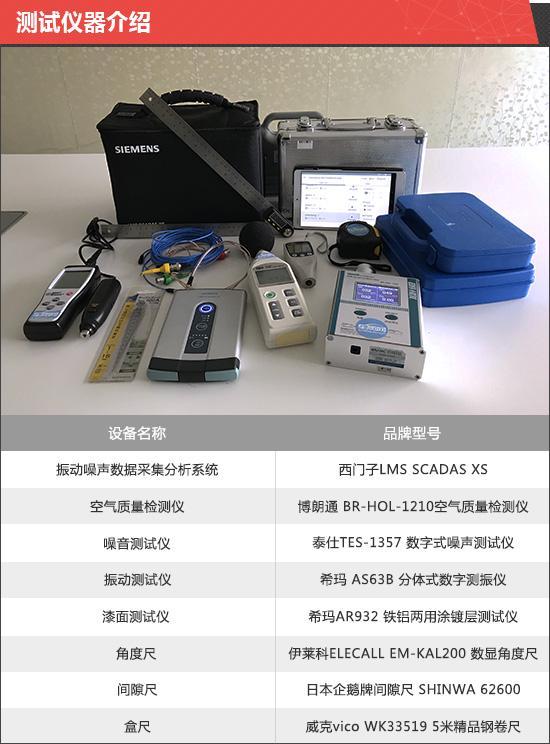 2025款起亚狮铂拓界新车商品性评价