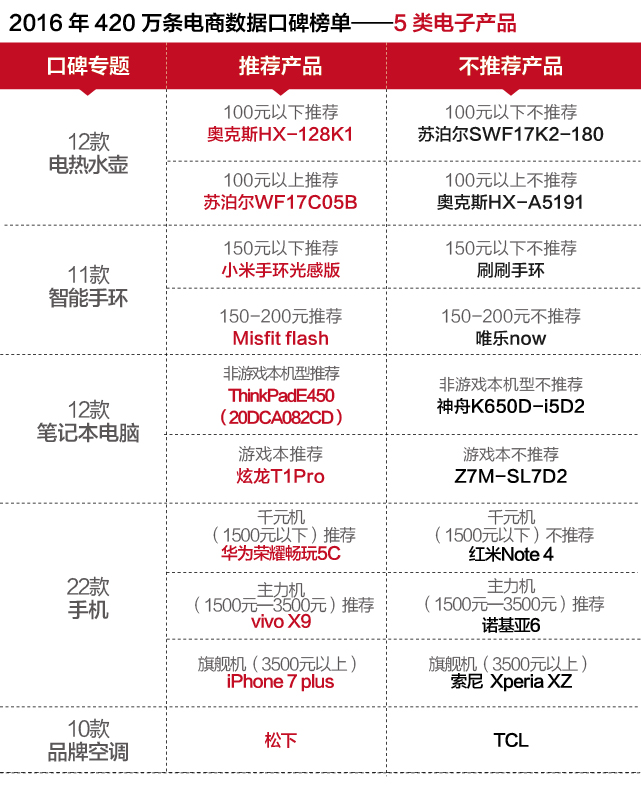 盐津铺子（002847）2025年半年度管理层讨论与分析
