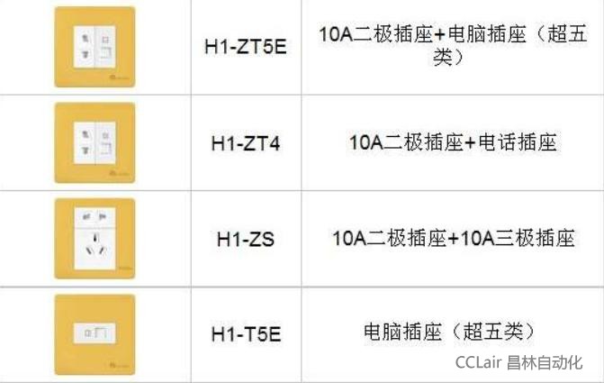 新增5类适老产品 申请手续更简便 适老化改造政策优化升级