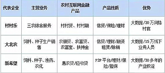 一个基准六类资产！公募基金“抠细节”