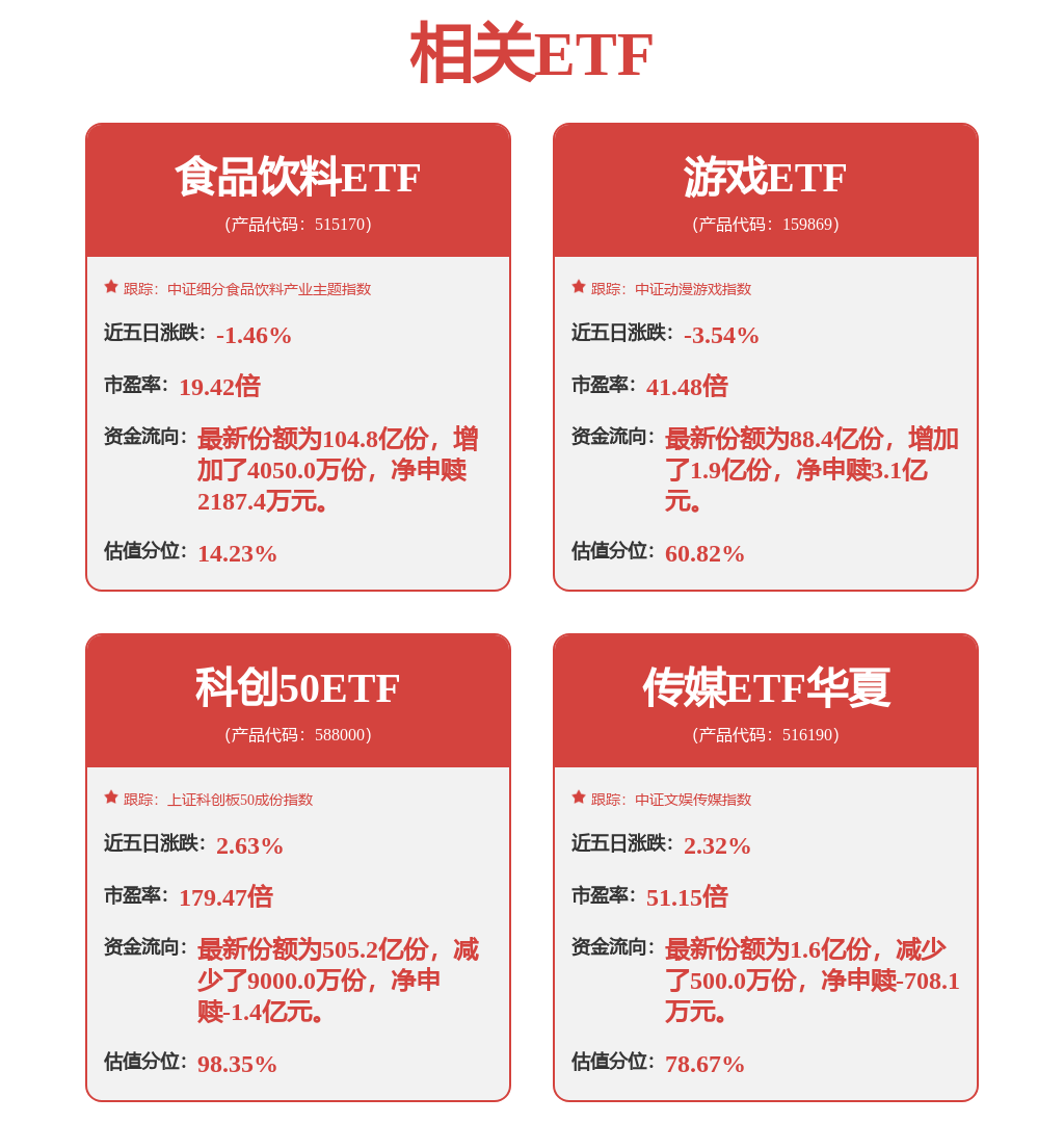 【机构调研记录】银河基金调研太力科技、麦澜德等3只个股（附名