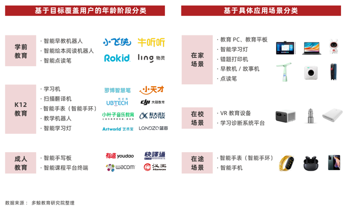 一类疫苗